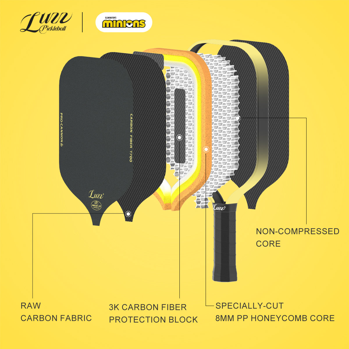 Luzz Minion Cannon